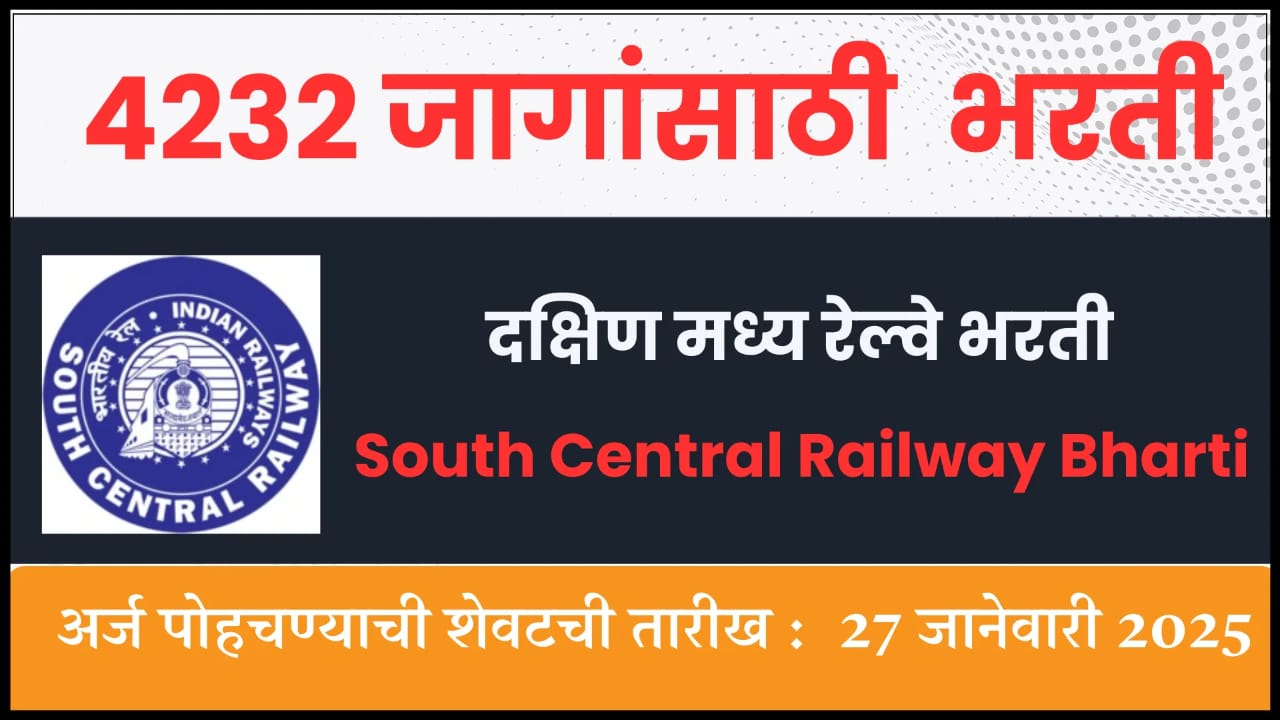 Railway Bharti 2025